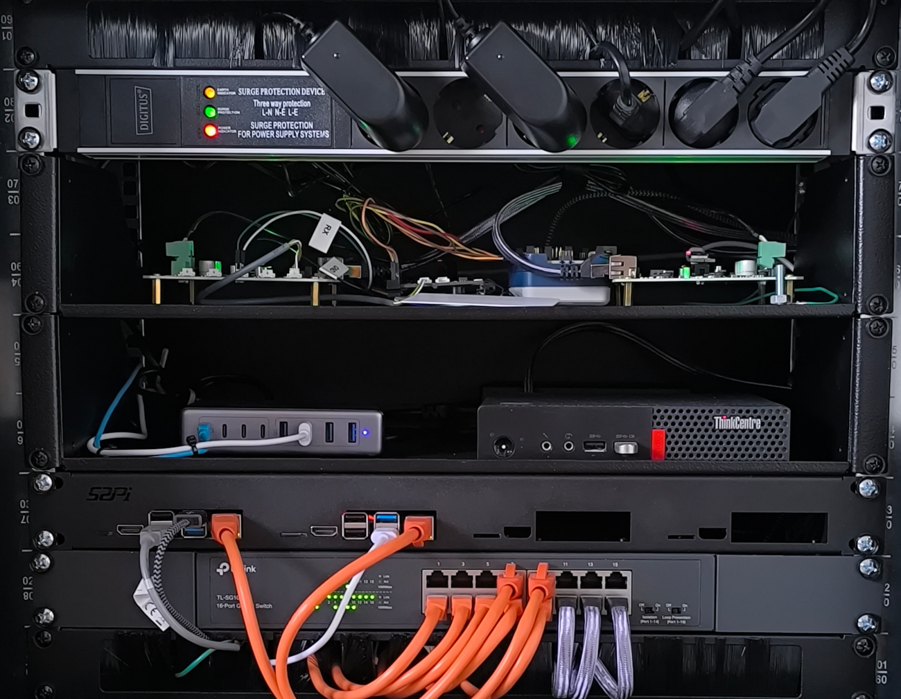 Das galvanisch getrennte pnfd HIL-Test-Rack