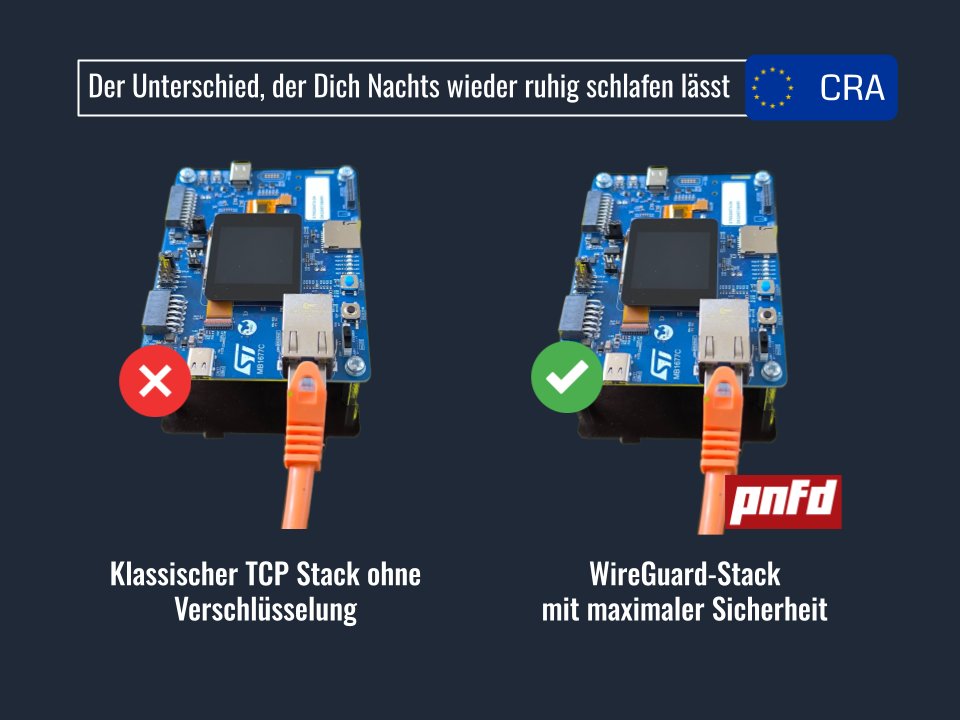 Schematische Darstellung eines WireGuard Tunnels auf einem Mikrocontroller