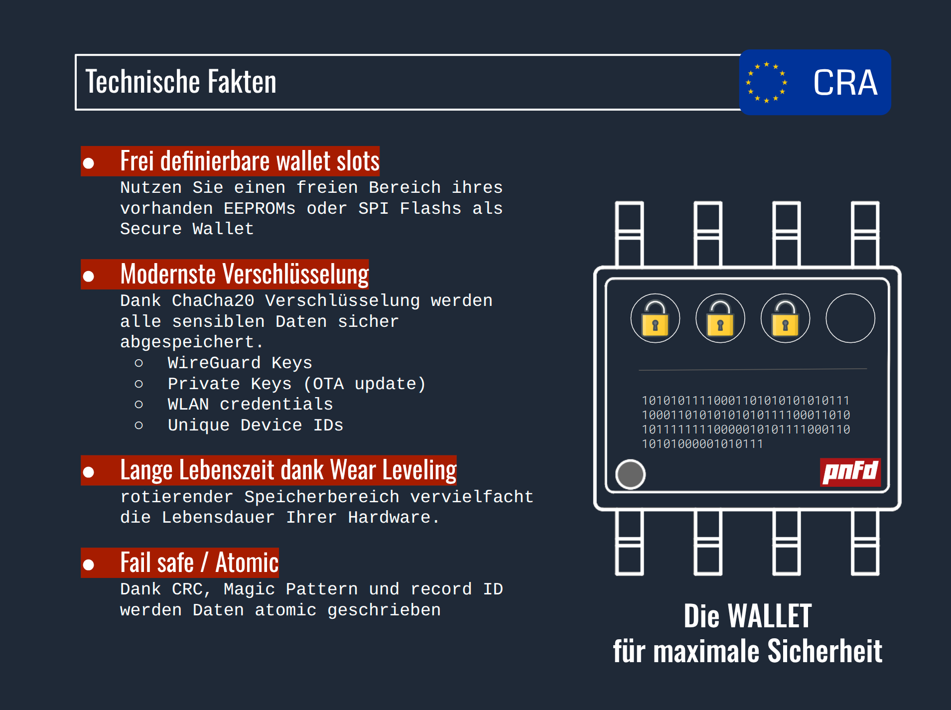 Technische Fakten der pnfd Secure Wallet
